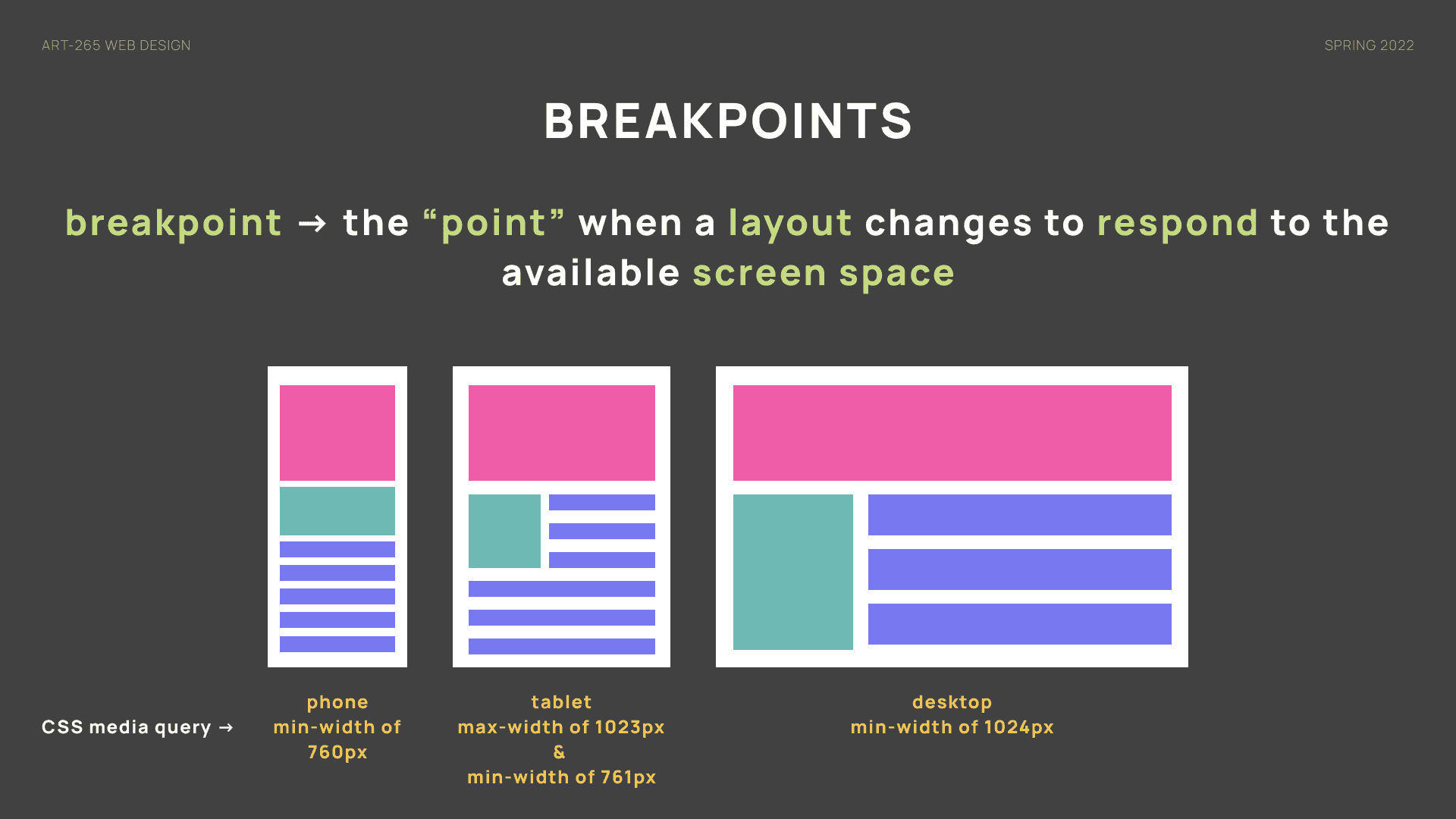 Breakpoints design slide
