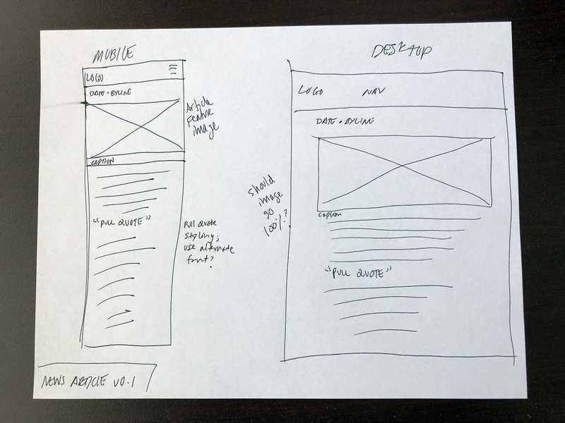 Early wireframe sketch of news article template