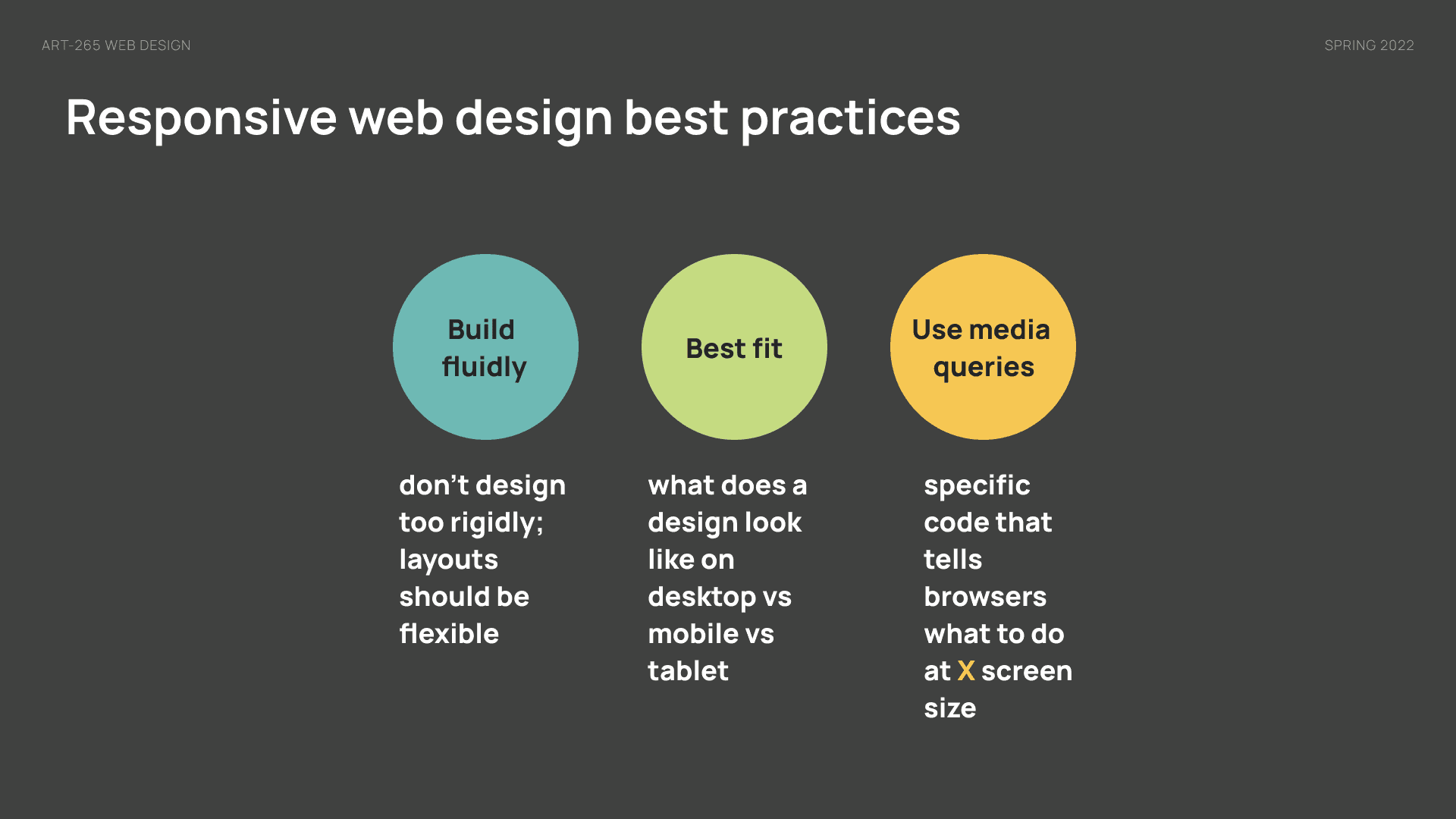 Responsive web design slide
