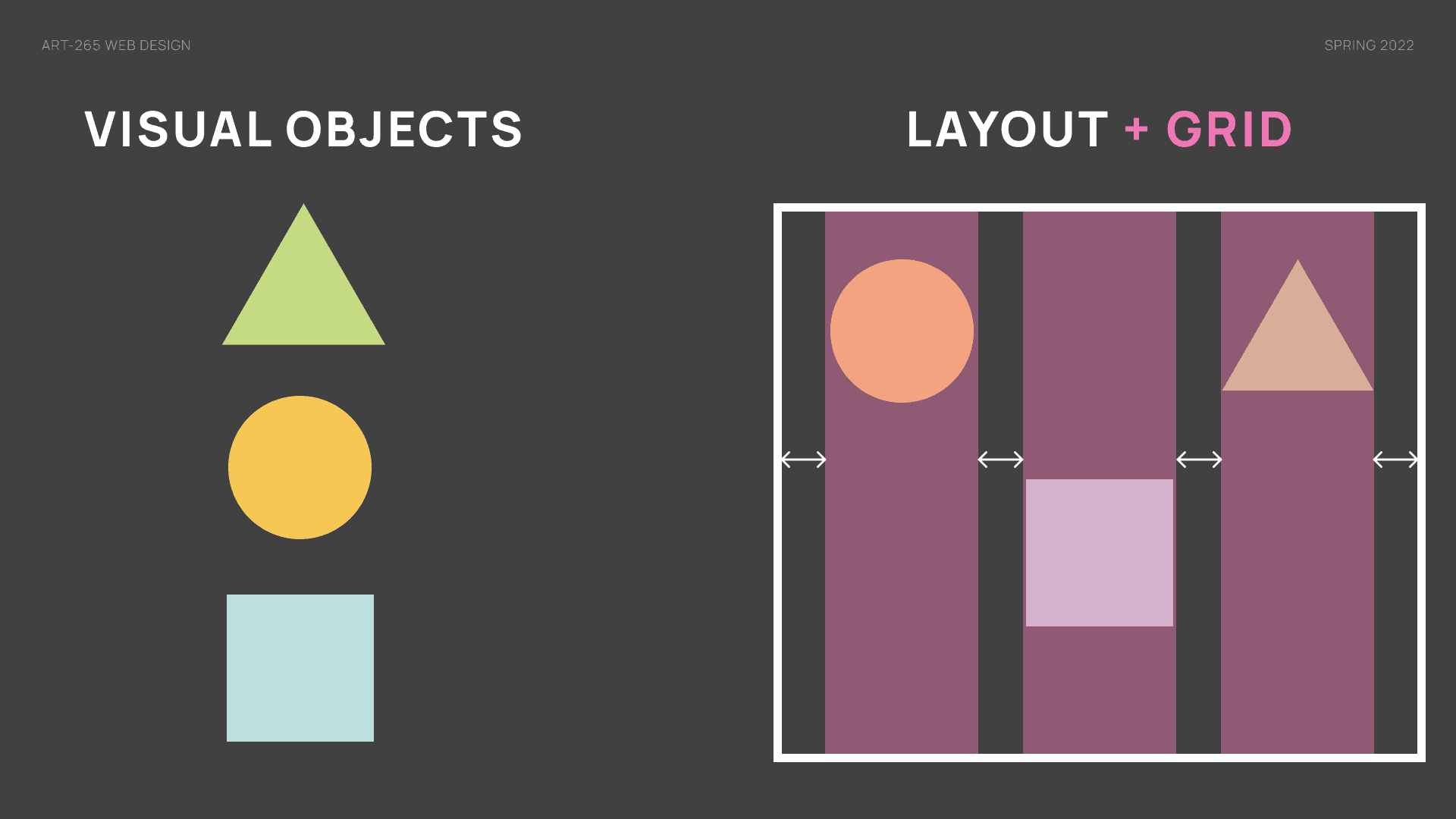 Visual hierarchy design slide